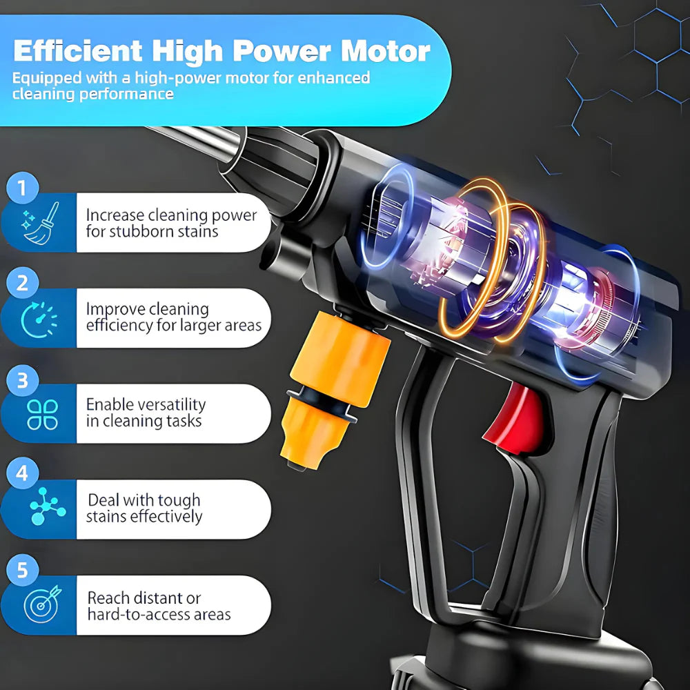 Portable High Pressure Car/Bike Water Washer With Flexible Water Sourcing-Nozzle With Double Battery