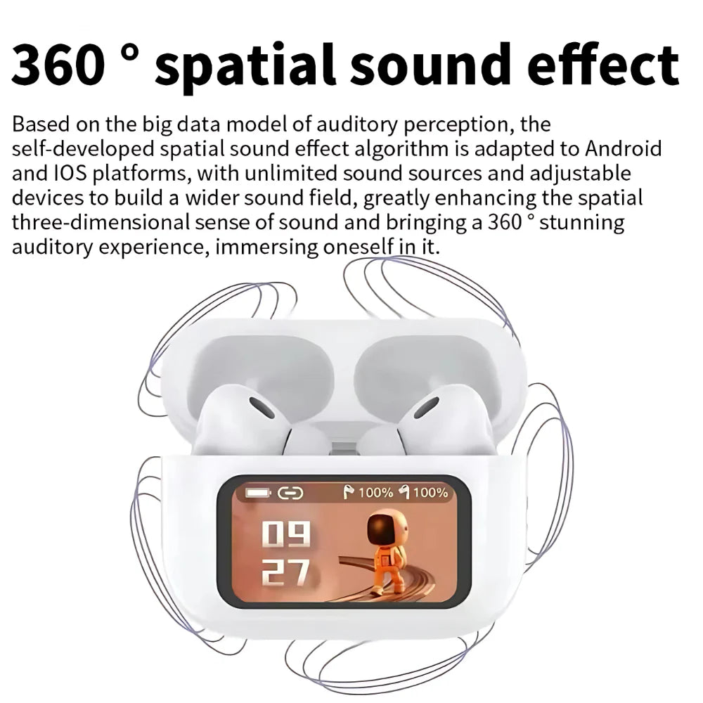 Display AirPods (ANC)