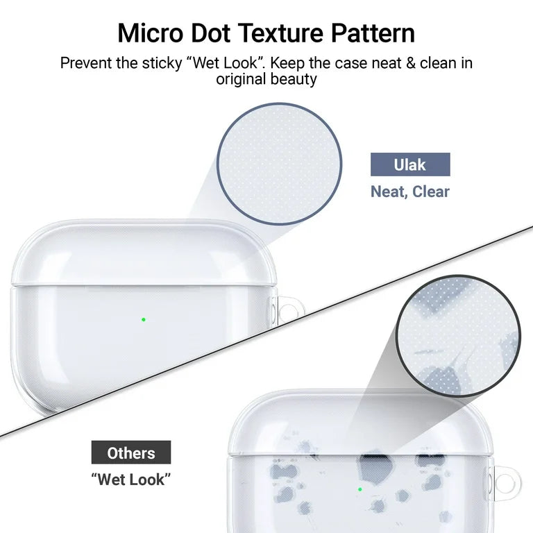 Airpods Transparent Case TPU
