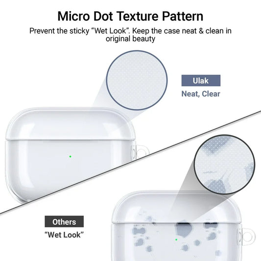 Airpods Transparent Case TPU